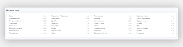 Около 80% телеграм-админов крутят просмотры. Мы знаем, как на них не попасть
Около 80% телеграм-админов крутят просмотры. Мы знаем, как на них не попасть