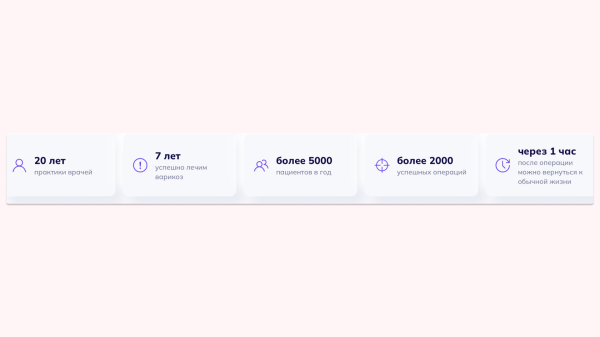 
                    Врачи жалуются, что им некогда пить чай на работе. Показываю, как увеличили поток заявок в клинике флебологии в 3 раза            
