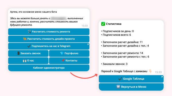 Как строительной компании получать квалифицированные заявки в Telegram с помощью бота
Как строительной компании получать квалифицированные заявки в Telegram с помощью бота