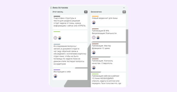 
                    Безграничные рабочие пространства: почему мы перевели отдел маркетинга на Kaiten            