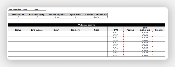 Около 80% телеграм-админов крутят просмотры. Мы знаем, как на них не попасть
Около 80% телеграм-админов крутят просмотры. Мы знаем, как на них не попасть