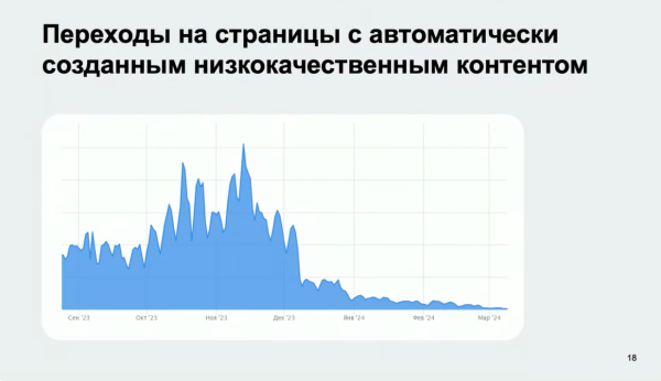 
                    Главные новинки SEO с 12-й Вебмастерской Яндекса: накрутчикам подставили подножку!            