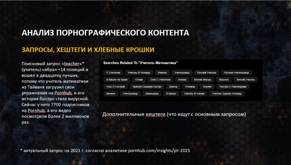 
                    Как и кому рекламироваться на PornHub            