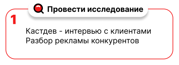 Кейс 2024: Продвижение авторских туров на перегретом рынке
Кейс 2024: Продвижение авторских туров на перегретом рынке