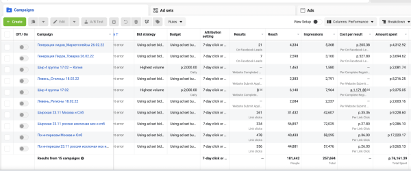 
                    Кейс маркетолога: сервис для продвижения товаров на WB            