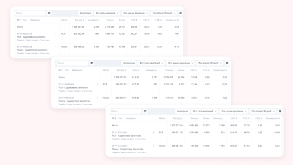 
                    Взламываем Директ: как раскачать аукцион и за неделю собрать 13 000 заявок под бесплатные курсы            