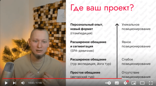 Кейс 2024: Продвижение авторских туров на перегретом рынке
Кейс 2024: Продвижение авторских туров на перегретом рынке