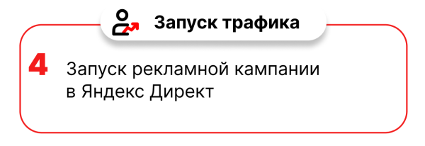 Кейс 2024: Продвижение авторских туров на перегретом рынке
Кейс 2024: Продвижение авторских туров на перегретом рынке