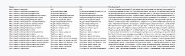 Цирк уехал, а поисковый трафик остался или Как делать SEO на 5 лет вперед – кейс производителя Краус и ЗЕКСЛЕР
Цирк уехал, а поисковый трафик остался или Как делать SEO на 5 лет вперед – кейс производителя Краус и ЗЕКСЛЕР