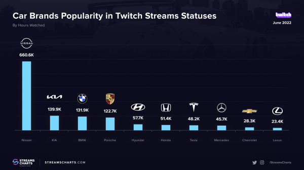 Что можно купить в прямом эфире?
Что можно купить в прямом эфире?