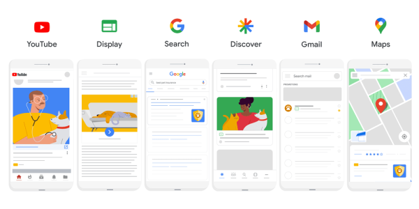 
                    Сравнение Google Performance Max Shopping и стандартной торговой кампании Google Shopping            