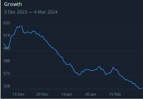 
                    Анонс непревзойденного соревнования в мире диджитал-маркетинга: "Битва за аудиторию"            