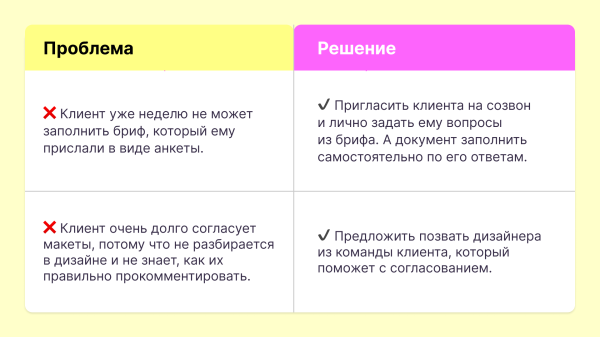
                    Искусство аккуратного пинга: как напомнить о себе, чтобы вам наконец ответили            