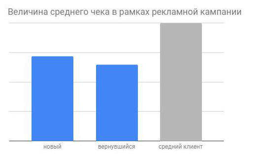Что можно купить в прямом эфире?
Что можно купить в прямом эфире?