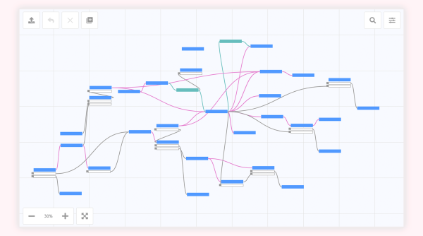 Как строительной компании получать квалифицированные заявки в Telegram с помощью бота
Как строительной компании получать квалифицированные заявки в Telegram с помощью бота