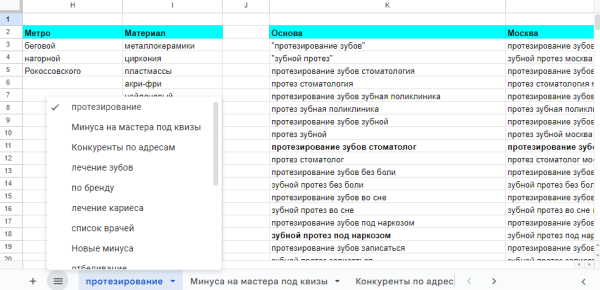
                    Как получить 215 заявок для стоматологии в Москве и снизить стоимость лида с 69 673 до 3865 руб            