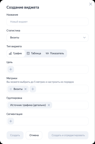 
                    Яндекс обновил интерфейс Метрики            