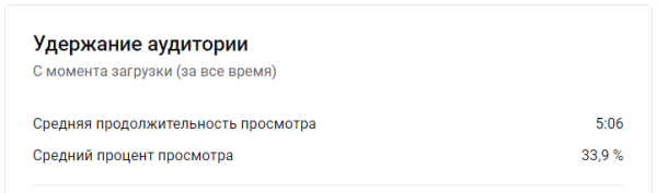 
                    Как эксперту из 1К просмотров сделать 240 000 на Youtube. Анализ, Кликбейт и капелька Розмарина…            
