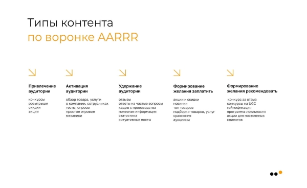 
                    Как бизнесу продавать в Instagram* в 2024 году: пошаговая инструкция            