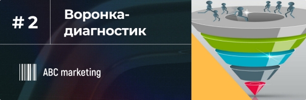 Как автоматизировать маркетинг своей онлайн-школы             
                    Как автоматизировать маркетинг своей онлайн-школы