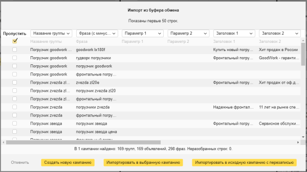 
                    Как сэкономить время на настройке рекламных кампаний или самая полная инструкция по Директ Коммандеру            