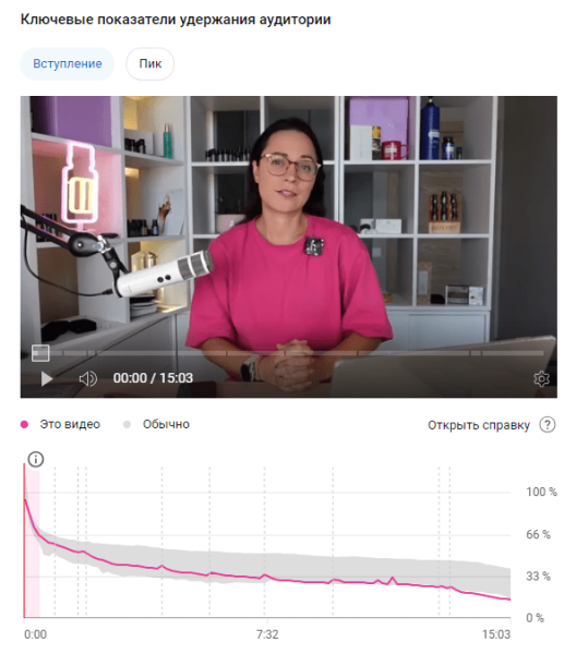 
                    Как эксперту из 1К просмотров сделать 240 000 на Youtube. Анализ, Кликбейт и капелька Розмарина…            