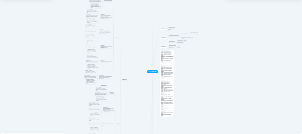 4500 подписчиков для действующего селлера на Wildberries и Ozon с помощью Telegram Ads             
                    4500 подписчиков для действующего селлера на Wildberries и Ozon с помощью Telegram Ads