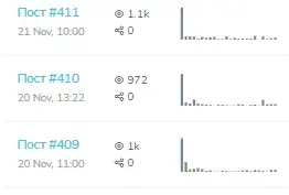 Привлечение подписчиков по 114 рублей для психолога. Реклама в телеграм
Привлечение подписчиков по 114 рублей для психолога. Реклама в телеграм