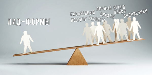 Лиды на покупку дома. Как получить результат в ВК. Работа с модерацией креативов (все правила)
Лиды на покупку дома. Как получить результат в ВК. Работа с модерацией креативов (все правила)