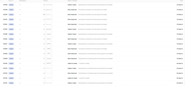 1 243 000 рублей чистыми за 1,5 месяца 2022 Системы отопления в Москве и области
1 243 000 рублей чистыми за 1,5 месяца 2022 Системы отопления в Москве и области