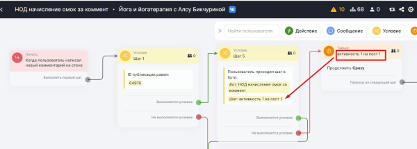 
                    Кейс. Как онлайн-клуб йоги в 2 раза побил свой предыдущий рекорд по месячной выручке            