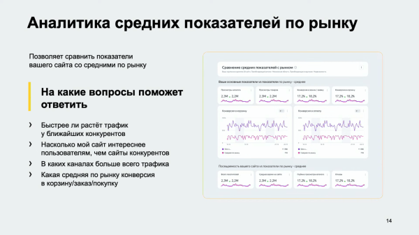 
                    Главные новинки SEO с 12-й Вебмастерской Яндекса: накрутчикам подставили подножку!            