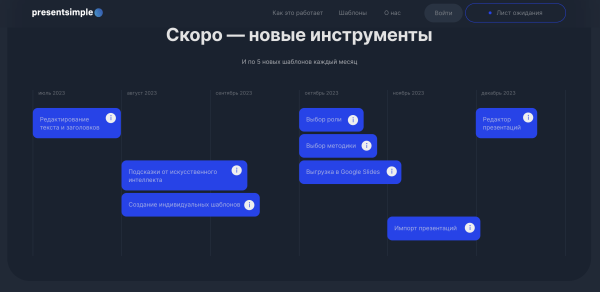 Как попасть в #madeontilda. Рассказываем на примере 5 лендов от Рыбы
Как попасть в #madeontilda. Рассказываем на примере 5 лендов от Рыбы