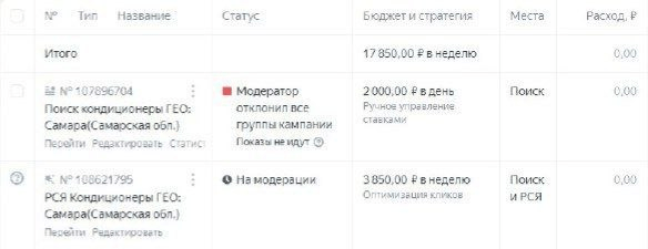 
                    Кейс: создание Маркетинговой связки на примере вымышленной компании "AeroCool: Кондиционеры нового поколения"            