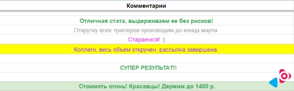 Как встроить таргет в сложные воронки на примере МФО
Как встроить таргет в сложные воронки на примере МФО