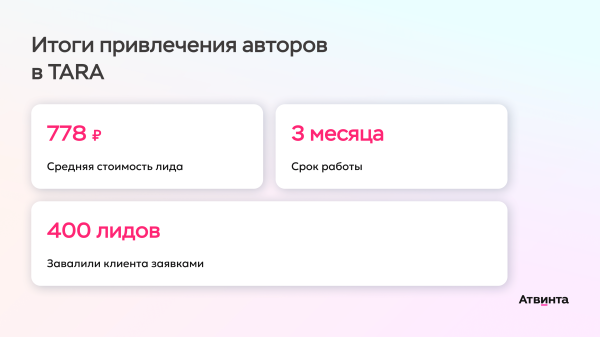Привели 400 художников на Вайлдберис для коллекционеров. Как привлечь первых пользователей еще до запуска стартапа
Привели 400 художников на Вайлдберис для коллекционеров. Как привлечь первых пользователей еще до запуска стартапа