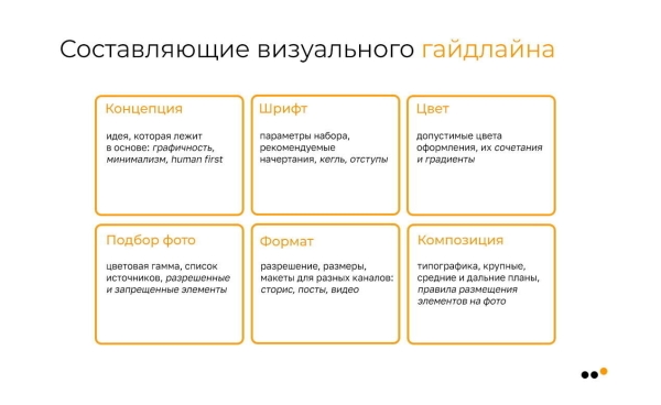 
                    Как бизнесу продавать в Instagram* в 2024 году: пошаговая инструкция            