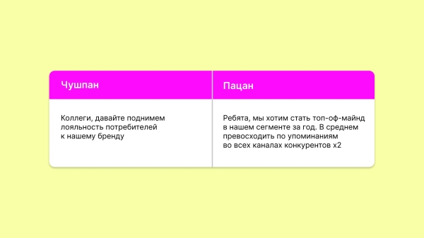 Как перестать делать бесполезную работу: «Правило Дыбенко»             
                    Как перестать делать бесполезную работу: «Правило Дыбенко»