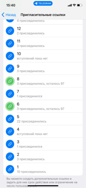 
                    Привлечение подписчиков по 118р на телеграм-канал психолога. Реклама в телеграм            