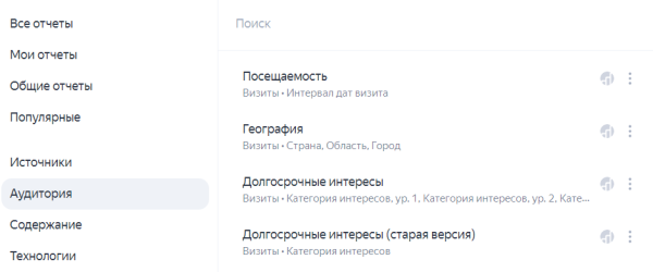 Яндекс обновил интерфейс Метрики
Яндекс обновил интерфейс Метрики