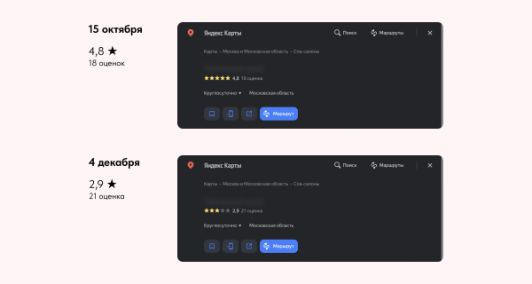 
                    Как вырастить рейтинг на Яндекс Картах за месяц? Кейс по управлению репутацией            