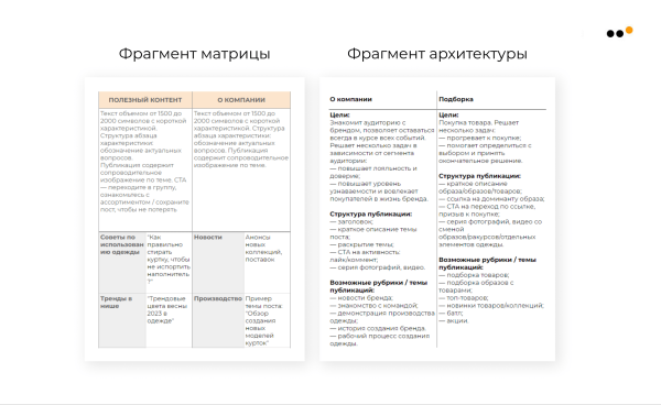 
                    Как бизнесу продавать в Instagram* в 2024 году: пошаговая инструкция            