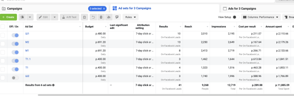 
                    Кейс маркетолога: сервис для продвижения товаров на WB            