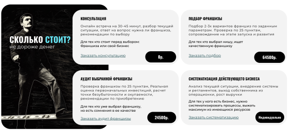 
                    Как проанализировать и подобрать прибыльную франшизу, которая не прогорит?            