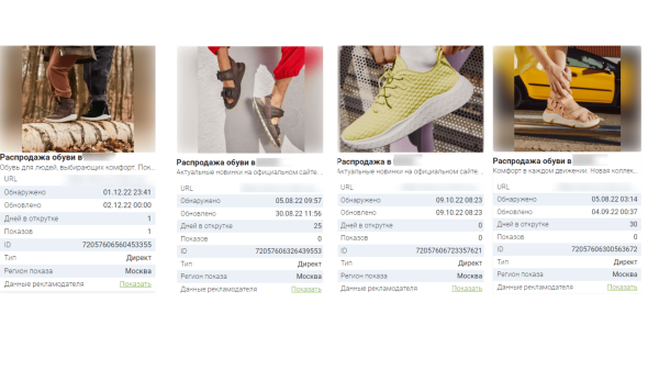 Частые ошибки ведения контекста: аудит рекламы для известного бренда обуви. Спойлер: кажется, тут сливают бюджет             
                    Частые ошибки ведения контекста: аудит рекламы для известного бренда обуви. Спойлер: кажется, тут сливают бюджет