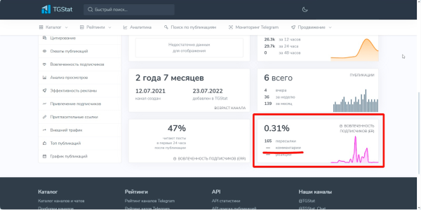 
                    Посевы в Телеграмм. Инструкция по применению            