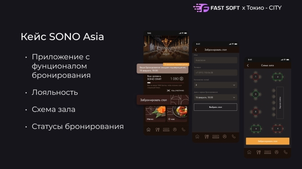 Запуск-экспресс: как за 30 дней мы разработали приложение для SONO ASIA
Запуск-экспресс: как за 30 дней мы разработали приложение для SONO ASIA