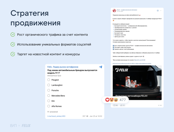 
                    Квизы, опросы, викторины: как увеличить подписчиков на 230%            