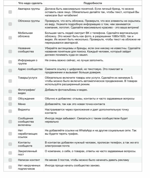 
                    КАК В НИШИ КЕЙТЕРИНГА ПОЛУЧИТЬ ДЕСЯТКИ ЗАЯВОК ПО 300 РУБЛЕЙ И УВЕЛИЧИТЬ ИХ КОЛ-ВО В 5 РАЗ!?            
