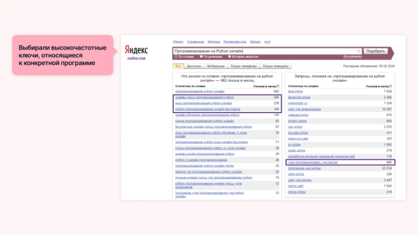 
                    Взламываем Директ: как раскачать аукцион и за неделю собрать 13 000 заявок под бесплатные курсы            